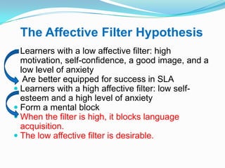 The Affective Filter Hypothesis
 Learners with a low affective filter: high
motivation, self-confidence, a good image, and a
low level of anxiety
 Are better equipped for success in SLA
 Learners with a high affective filter: low self-
esteem and a high level of anxiety
 Form a mental block
 When the filter is high, it blocks language
acquisition.
 The low affective filter is desirable.
 