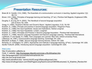 Breen,M. & Candlin, C.N. (1980). The Essentials of a communicative curriculum in teaching. Applied Linguistics 1(2):
89-112.
Brown, H.D. (1994). Principles of language learning and teaching, (3rd ed.). Prentice Hall Regents, Englewood Cliffs:
NJ, USA.
Doughty, C. & Long, M. H. (2003). The Handbook of second language acquisition.
John & Sons: NJ, USA.
Gregg, K. (1984), 'Krashen's Monitor and Occam's Razor', Applied Linguistics, 5 (2), 79-100
Krashen, S., (1982). Principle and practice in second language acquisition. Pergamon Press.
Krashen, S., (1985).The input hypothesis: Issues and implications. Harlow Longman
Krashen, S., (1985) The Input Hypothesis. London, Longman.
Krashen, S., (1987). Principles and Practice in Second Language Acquisition. Prentice-Hall International.
Krashen, S., (1988). Second Language Acquisition and Second Language Learning. Prentice-Hall International.
Lightbown, P. and Spada, N. (1998). How Languages are Learned. New York: Oxford University Press.
Littlewood, W. (1981). Communicative language teaching. Cambridge: NY, USA.
Mitchell,R. & Myles, F. (1998). Second language learning theories. Oxford: NY, USA.
Richards,J.C. & Rodgers,T.S. (2001). Approaches and methods in language teaching, (2nded.). Cambridge: NY, USA.
Saville-Troike,M. (2006). Introducing second language acquisition. Cambridge:NY, USA.
Web Links:
http://2.education.ualberta.ca
Cook, V. website http://homepage.ntlworld.com/vivian.c/SLA/Krashen.htm
http://languageimpact.com/articles/rw/krashenbk.htm
http://sk.com.br/sk-krash.html
http://www.standford.edu/ kenro/LAU/ICLangLit/NaturalApproach.htm
http://www.timothyjpmason.com/WebPages/LangTeach/Licence/CM/OldLectures/L12_Krashen_Review.htm
 