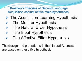 hypotheses five krashen krashens hypothesis acquisition second theories