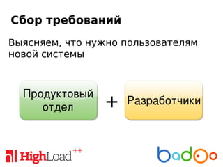 Сбор требований
Выясняем, что нужно пользователям
новой системы
 