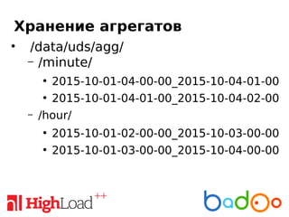Хранение агрегатов
• /data/uds/agg/
– /minute/
●
2015-10-01-04-00-00_2015-10-04-01-00
●
2015-10-01-04-01-00_2015-10-04-02-00
– /hour/
●
2015-10-01-02-00-00_2015-10-03-00-00
●
2015-10-01-03-00-00_2015-10-04-00-00
 