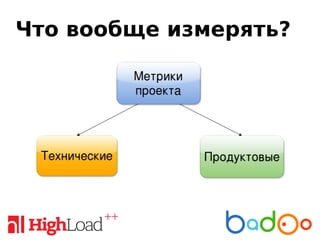 Что вообще измерять?
 