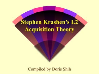 Stephen Krashen’s L2
Acquisition Theory
Compiled by Doris Shih
 