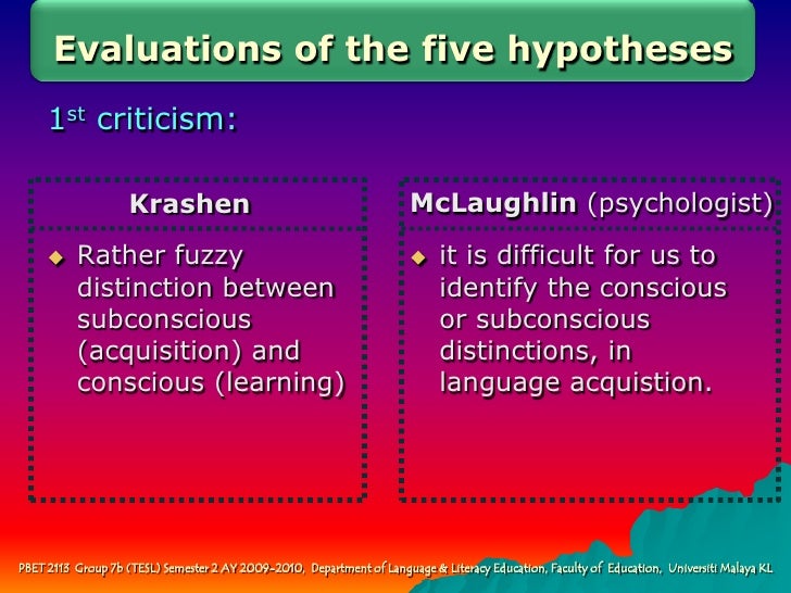 Krashen's Input Hypotheses