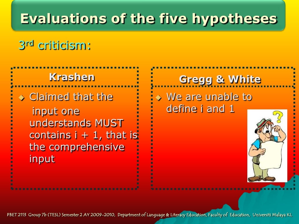 Krashen's Input Hypotheses