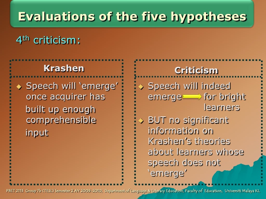 Krashen's Input Hypotheses