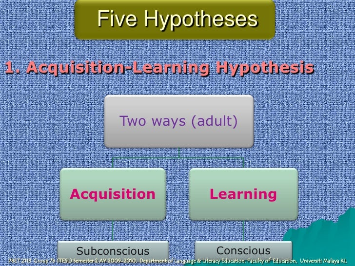 Krashen's Input Hypotheses