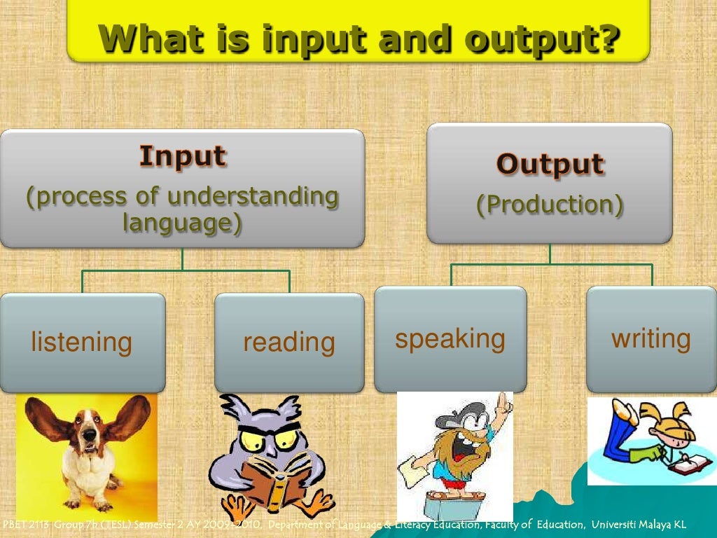 Krashen's Input Hypotheses