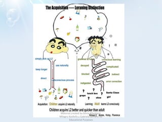 Material created by Sonia Albertazzi, Milagro Azofeifa y Gabriela Serrano for Educational Purposes 