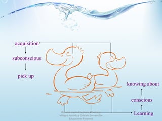 Material created by Sonia Albertazzi, Milagro Azofeifa y Gabriela Serrano for Educational Purposes Learning acquisition conscious subconscious knowing   about pick   up 