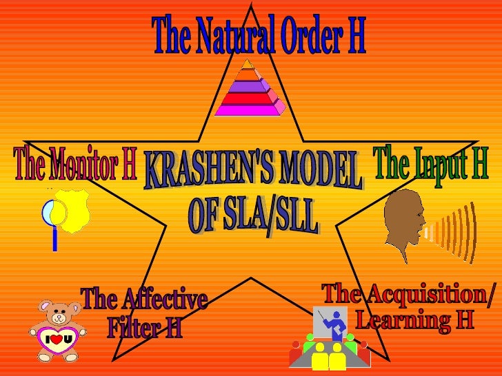 Krashens Theory 1201035057282416 2