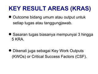 KEY RESULT AREAS (KRAS) Outcome bidang umum atau output untuk  setiap tugas atau tanggungjawab.  Sasaran tugas biasanya mempunyai 3 hingga 5 KRA.  Dikenali juga sebagai Key Work Outputs (KWOs) or Critical Success Factors (CSF). 