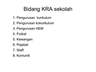 Bidang KRA sekolah 1. Pengurusan  kurikulum 2. Pengurusan kokurikulum 3. Pengurusan HEM 4. Fizikal 5. Kewangan  6. Pejabat 7. Staff 8. Komuniti 