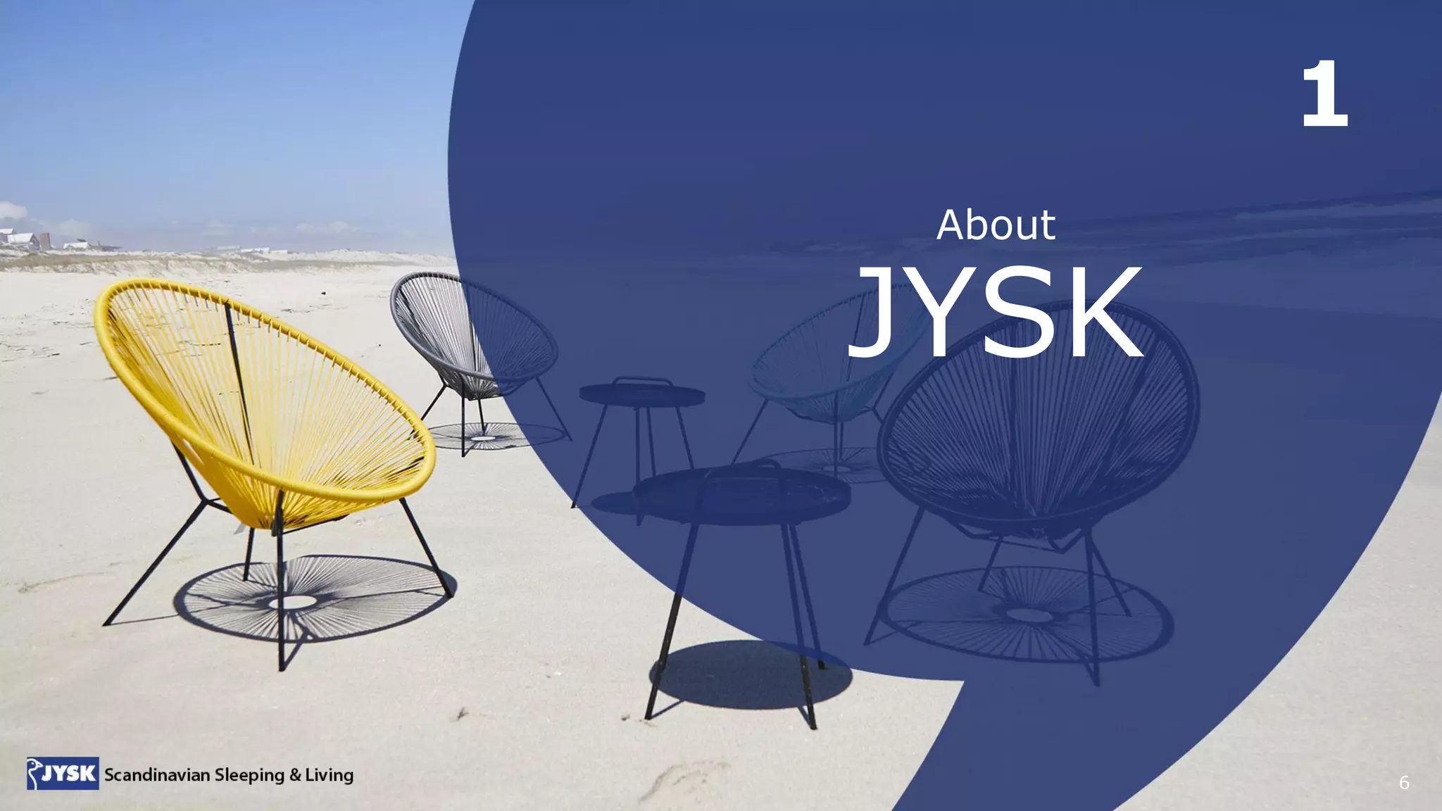 About
JYSK
6
1
 
