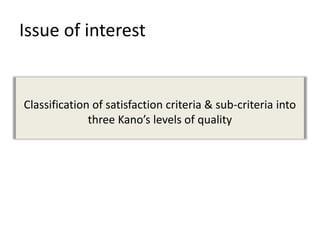 Issue of interest
Classification of satisfaction criteria & sub-criteria into
three Kano’s levels of quality
 