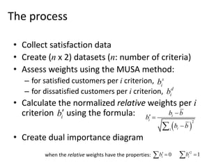 The process
• Collect satisfaction data
• Create (n x 2) datasets (n: number of criteria)
• Assess weights using the MUSA method:
– for satisfied customers per i criterion,
– for dissatisfied customers per i criterion,
• Calculate the normalized relative weights per i
criterion using the formula:
• Create dual importance diagram
s
ib
d
ib
ib
 
2
i
i
ii
b b
b
b b

 

0ib  2
1ib when the relative weights have the properties:
 