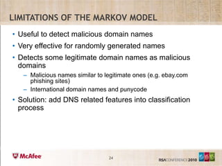 Limitations of the Markov modelUseful to detect malicious domain namesVery effective for randomly generated namesDetects some legitimate domain names as malicious domainsMalicious names similar to legitimate ones (e.g. ebay.com phishing sites)International domain names and punycodeSolution: add DNS related features into classification process24