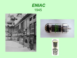 ENIAC
1945
 
