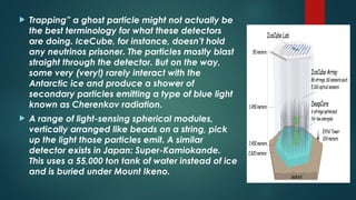 The ghost particle physics file neutrinos.pptx