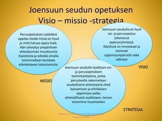 Joensuun seudun opetuksen
Visio – missio -strategia
Joensuun seudulla on hyvä
esi- ja perusopetus
jokaisessa
opetusryhmässä.
Käytössä on innostavat ja
toimivat
oppimisympäristöt sekä
välineet
Perusopetuksen päättävä
oppilas tietää missä on hyvä
ja mitä haluaa oppia lisää.
Hän selviytyy ympäröivän
yhteiskunnan muuttuvista
haasteista ja edistää omalla
toiminnallaan kestävän
elämäntavan toteutumista.
Joensuun seudulle laaditaan esi-
ja perusopetuksen
toimintaohjelma, jonka
perusteella rakennetaan
seudullisena yhteistyönä eheä
kasvamisen ja elinikäisen
oppimisen polku
yhteisöllisesti osallistaen, toinen
toisemme huomioiden
VISIO
MISSIO
STRATEGIA
Joensuun seudun ops-koordinaattori Satu
Huttunen 2015
 