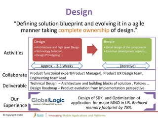 Design
         “Defining solution blueprint and evolving it in a agile
           manner taking complete ownership of design.”
                       Design                                               Iterate
                       • Architecture and high Level Design                 • Detail design of the components
                       • Technology Selection                               • Common development aspects …
Activities             • Design Prototyping …


                            Approx. - 2-3 Weeks                                       … (iterative)
                     Product functional expert(Product Manager), Product UX Design team,
Collaborate
                     Engineering team lead
                     Technical Design – Architecture and building blocks of solution , Policies …
Deliverable          Design Roadmap – Product evolution from Implementation perspective

   Our                                                 Design of SDK and Optimization of
                                                    application for major MNO in US. Reduced
Experience                                                   memory footprint by 75%.
© Copyright Kratin                Innovating Mobile Applications and Platforms
 
