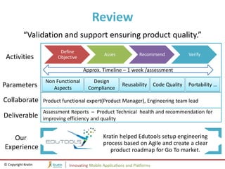 Review
            “Validation and support ensuring product quality.”
                            Define
                                                  Asses               Recommend               Verify
 Activities                Objective

                                       Approx. Timeline – 1 week /assessment
                      Non Functional        Design
Parameters               Aspects          Compliance
                                                            Reusability        Code Quality   Portability …

Collaborate          Product functional expert(Product Manager), Engineering team lead
                     Assessment Reports – Product Technical health and recommendation for
Deliverable          improving efficiency and quality


   Our                                            Kratin helped Edutools setup engineering
                                                  process based on Agile and create a clear
Experience                                           product roadmap for Go To market.

© Copyright Kratin              Innovating Mobile Applications and Platforms
 