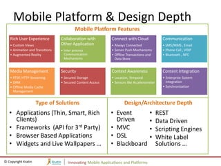 Mobile Platform & Design Depth
                                         Mobile Platform Features
   Rich User Experience          Collaboration with          Connect with Cloud               Communication
   • Custom Views                Other Application           • Always Connected               • SMS/MMS , Email
   • Animation and Transitions   • Inter process             • Server Push Mechanisms         • Phone Call , VOIP
   • Augmented Reality             Communication             • Offline Transactions and       • Bluetooth , NFC
                                   Mechanisms                  Data Store


   Media Management              Security                    Context Awareness                Content Integration
   • RTSP, HTTP Streaming        • Secured Storage           • Location, Temporal             • Enterprise System
   • DRM                         • Secured Content Access    • Sensors like Accelerometer       Integration
   • Offline Media Cache                                                                      • Synchronization
     Management


                     Type of Solutions                               Design/Architecture Depth
   • Applications (Thin, Smart, Rich                        • Event                  •      REST
     Clients)                                                 Driven                 •      Data Driven
   • Frameworks (API for 3rd Party)                         • MVC                    •      Scripting Engines
   • Browser Based Applications                             • DSL                    •      White Label
   • Widgets and Live Wallpapers …                          • Blackboard                    Solutions …

© Copyright Kratin                   Innovating Mobile Applications and Platforms
 