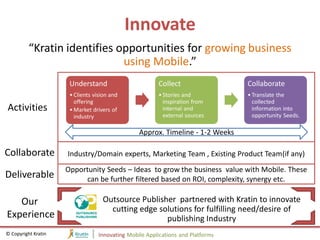 Innovate
          “Kratin identifies opportunities for growing business
                              using Mobile.”
                      Understand                        Collect                  Collaborate
                      • Clients vision and              • Stories and            • Translate the
                        offering                          inspiration from         collected
Activities            • Market drivers of                 internal and             information into
                        industry                          external sources         opportunity Seeds.

                                                 Approx. Timeline - 1-2 Weeks

Collaborate          Industry/Domain experts, Marketing Team , Existing Product Team(if any)
                     Opportunity Seeds – Ideas to grow the business value with Mobile. These
Deliverable               can be further filtered based on ROI, complexity, synergy etc.

   Our                             Outsource Publisher partnered with Kratin to innovate
                                     cutting edge solutions for fulfilling need/desire of
Experience                                          publishing Industry
© Copyright Kratin                Innovating Mobile Applications and Platforms
 