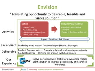 Envision
            “Translating opportunity to desirable, feasible and
                            viable solution.”
                        Define                                            Requirement Analysis
                        • Product Vision                                  • Feasibility and Viability
                        • Product Roadmap                                   Analysis
Activities              • Product Requirements (User                      • Scope in Iterations and version
                          Stories, Use Cases)

                                               Approx. Timeline - 2-3 Weeks

Collaborate          Marketing team, Product functional expert(Product Manager)
                     Product Requirements – Concrete solution for addressing opportunity
Deliverable          Product Roadmap – Defining the product evolution journey

   Our                               Evolve partnered with Kratin for envisioning mobile
                                     CRM solution to improve productivity of Insurance
Experience                                               workforce
© Copyright Kratin               Innovating Mobile Applications and Platforms
 
