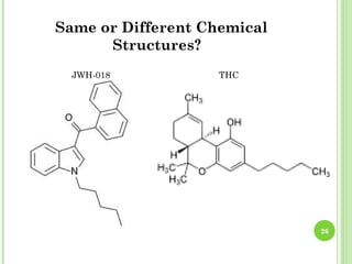 Same or Different Chemical
      Structures?
  JWH-018           THC




                             26
 