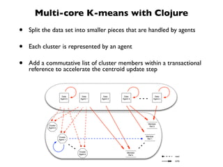 Multi-core K-means with Clojure
•   Split the data set into smaller pieces that are handled by agents

•   Each cluster is represented by an agent

•   Add a commutative list of cluster members within a transactional
    reference to accelerate the centroid update step



                       Data       Data      Data      Data              Data
                      Agent 0    Agent 1   Agent 2   Agent 3           Agent n




                                                                   Member
           Cluster                                                  Ref 0
           Agent 0



                     Cluster                                      Member
                     Agent 1                                       Ref 1




                                Cluster                  Member
                                Agent k                   Ref k
                                                                                 read

                                                                                 write
 
