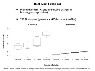 Real world data set

                           •     Microarray data (Radiation-induced changes in
                                 human gene expression)

                           •     22277 samples (genes) and 465 features (proﬁles)
                                              K-means R                                                       McKmeans
                    350
runtime (seconds)

                    250
                    150
                    50
                    0




                          2 Cluster    5 Cluster      10 Cluster      20 Cluster       2 Cluster       5 Cluster       10 Cluster      20 Cluster


                                                                         Number of clusters
    Smirnov D, Morley M, Shin E, Spielman R, Cheung V: Genetic analysis of radiation-induced changes in human gene expression. Nature 2009, 459:587–591
 