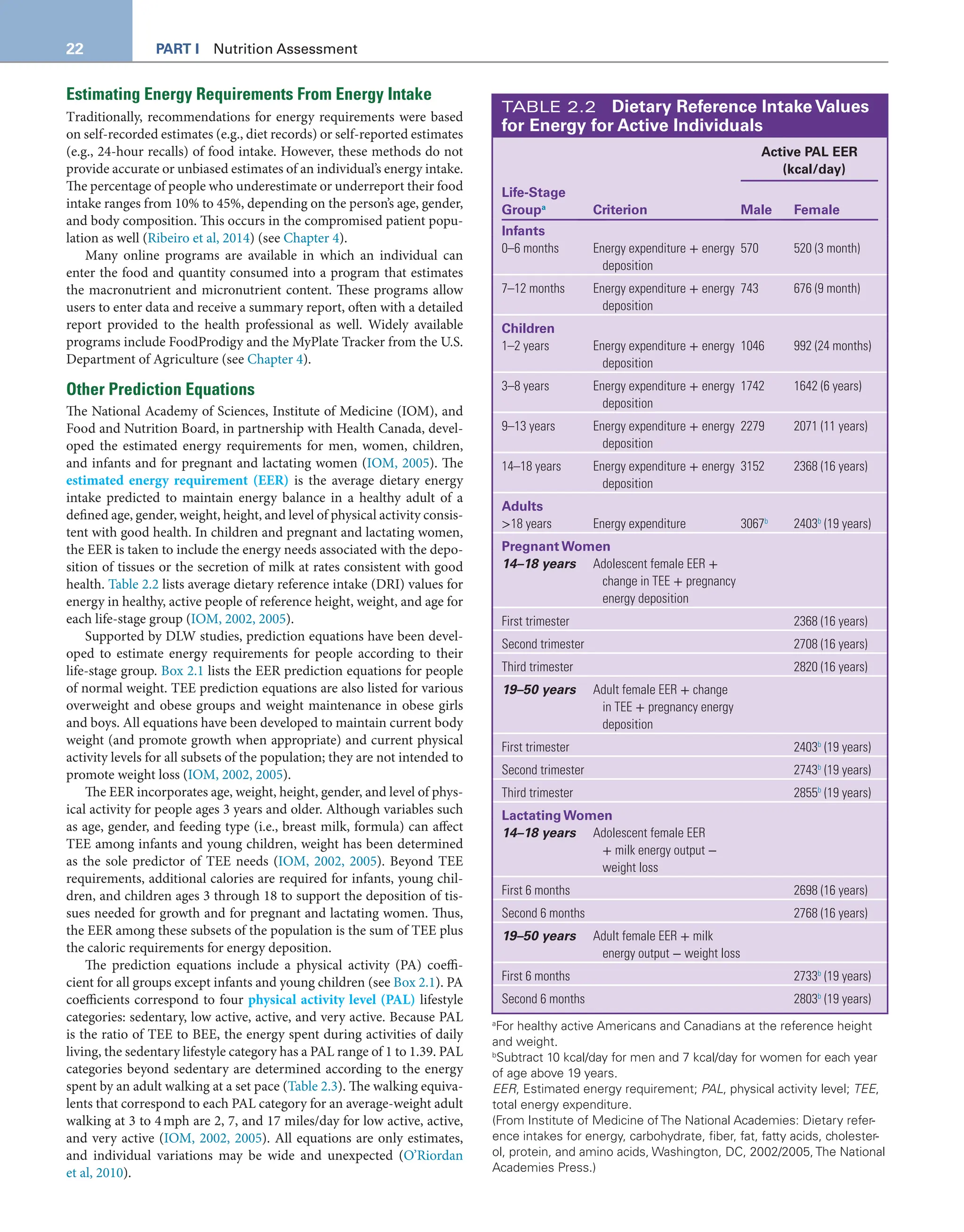 Krause and Mahan's Food and Nutrition Care Process 16th Edition.pdf