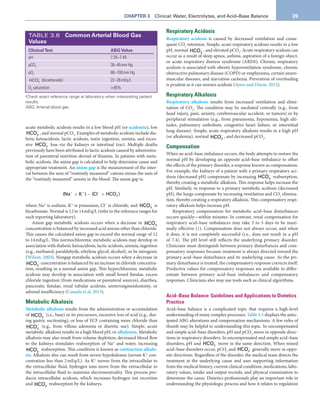Krause and Mahan's Food and Nutrition Care Process 16th Edition.pdf