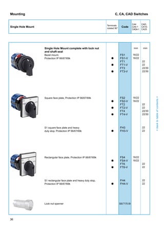 Kraus & naimer control and load switches for higher capacities kn100 ...