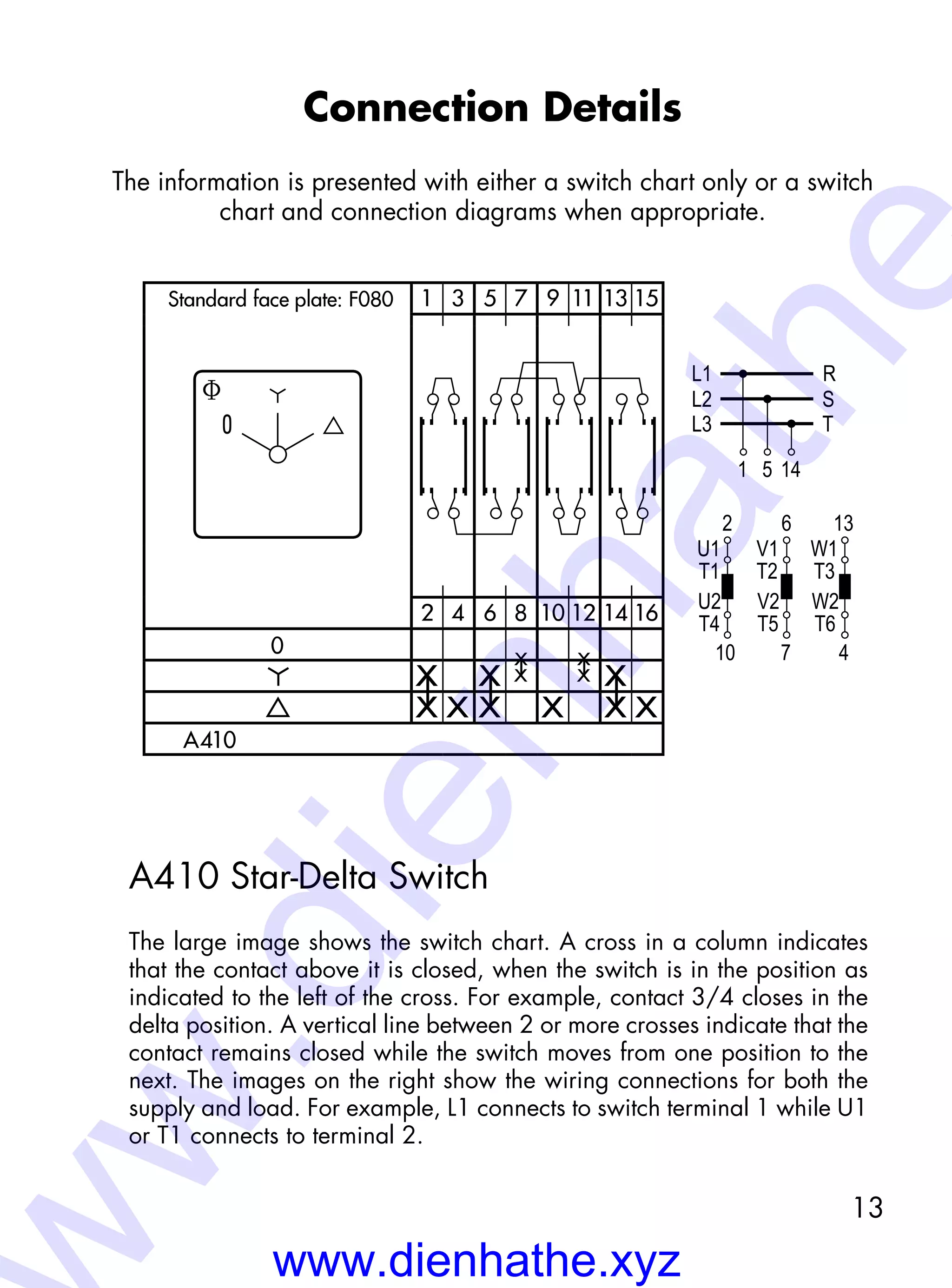 13
A410 Star-Delta Switch
The large image shows the switch chart. A cross in a column indicates
that the contact above it is closed, when the switch is in the position as
indicated to the left of the cross. For example, contact 3/4 closes in the
delta position. A vertical line between 2 or more crosses indicate that the
contact remains closed while the switch moves from one position to the
next. The images on the right show the wiring connections for both the
supply and load. For example, L1 connects to switch terminal 1 while U1
or T1 connects to terminal 2.
Connection Details
The information is presented with either a switch chart only or a switch
chart and connection diagrams when appropriate.
f
0
1 3 5 7 9 11 13 15
2 4 6 8 10 12 14 16
0
X X X X X
X X X X X X
A410
X X
L1
L2
1 5
R
S
14
L3 T
2
U1
T1
10
U2
T4
6
V1
T2
7
V2
T5
13
W1
T3
4
W2
T6
Standard-Frontschild: F080Standard face plate: F080
www.dienhathe.xyz
w.dienhathe
 