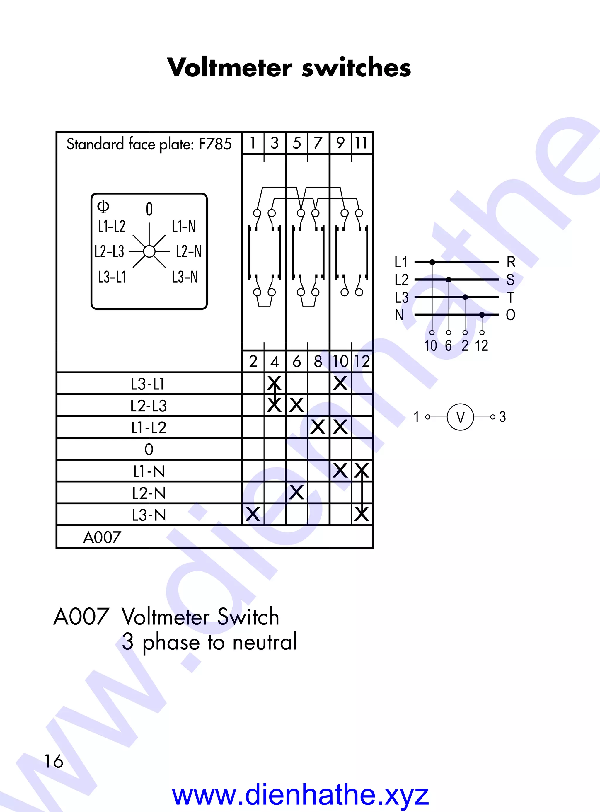 Kraus & naimer switch wiring diagrams pocketbook 2016 PDF