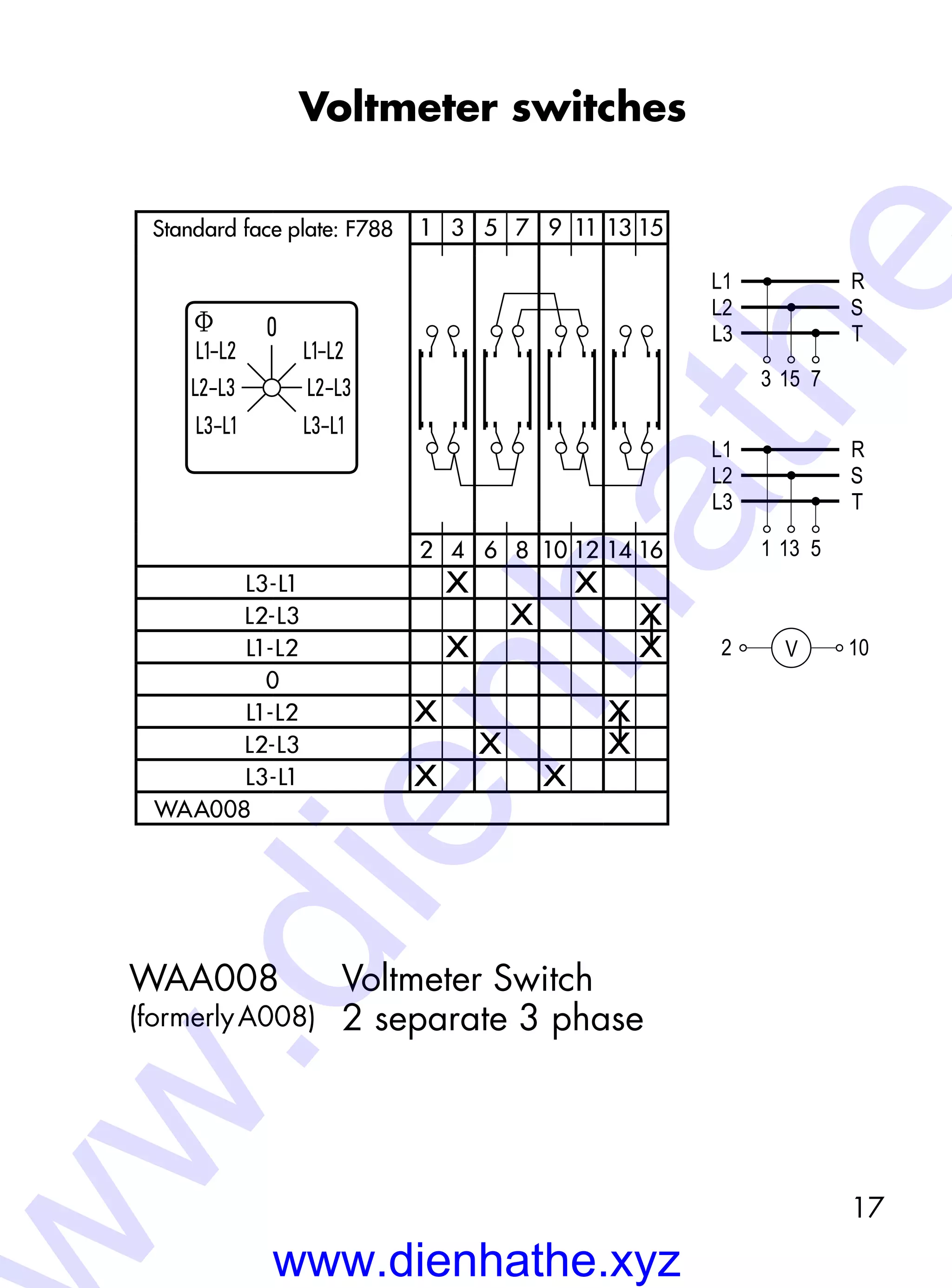 17
Voltmeter switches
WAA008	 Voltmeter Switch
(formerly A008)	 2 separate 3 phase
f
L2-L3 L2-L3
0
L1-L2L1-L2
L3-L1 L3-L1
1 3 5 7 9 11 13 15
2 4 6 8 10 12 14 16
L3-L1 X X
L2-L3 X X
L1-L2 X X
0
L1-L2 X X
L2-L3 X X
L3-L1 X X
WAA008
L1
L2
L3
3 15 7
R
S
T
L1
L2
L3
1 13 5
R
S
T
2 10V
Standard-Frontschild: F788Standard face plate: F788
www.dienhathe.xyz
w.dienhathe
 