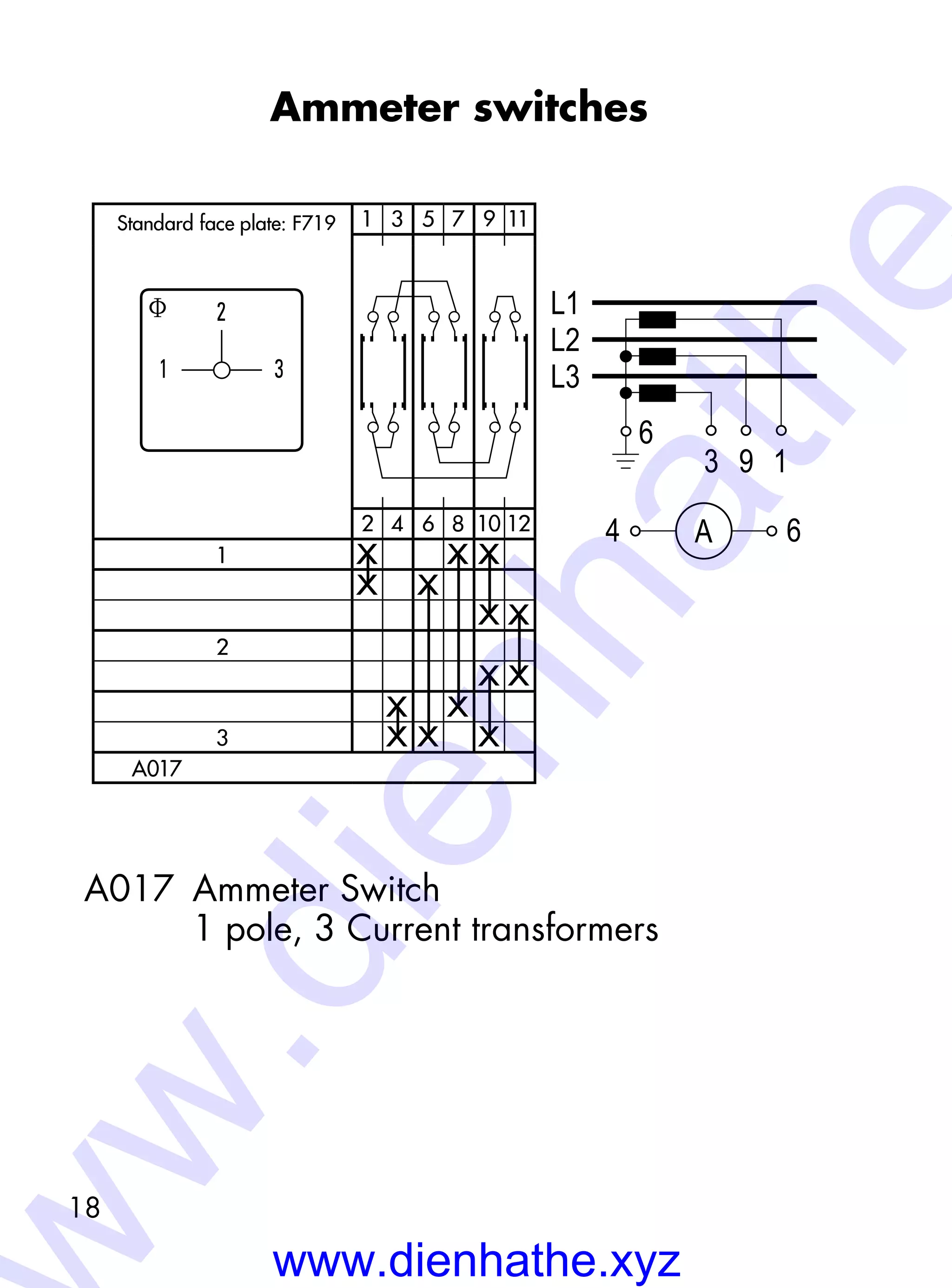 18
Ammeter switches
A017 Ammeter Switch
1 pole, 3 Current transformers
f 2
1 3
1 3 5 7 9 11
2 4 6 8 10 12
1 X X X
X X
X X
2
X X
X X
3 X X X
A017
4 6
L1
6
3
L2
L3
9 1
A
Standard-Frontschild: F719Standard face plate: F719
www.dienhathe.xyz
w.dienhathe
 