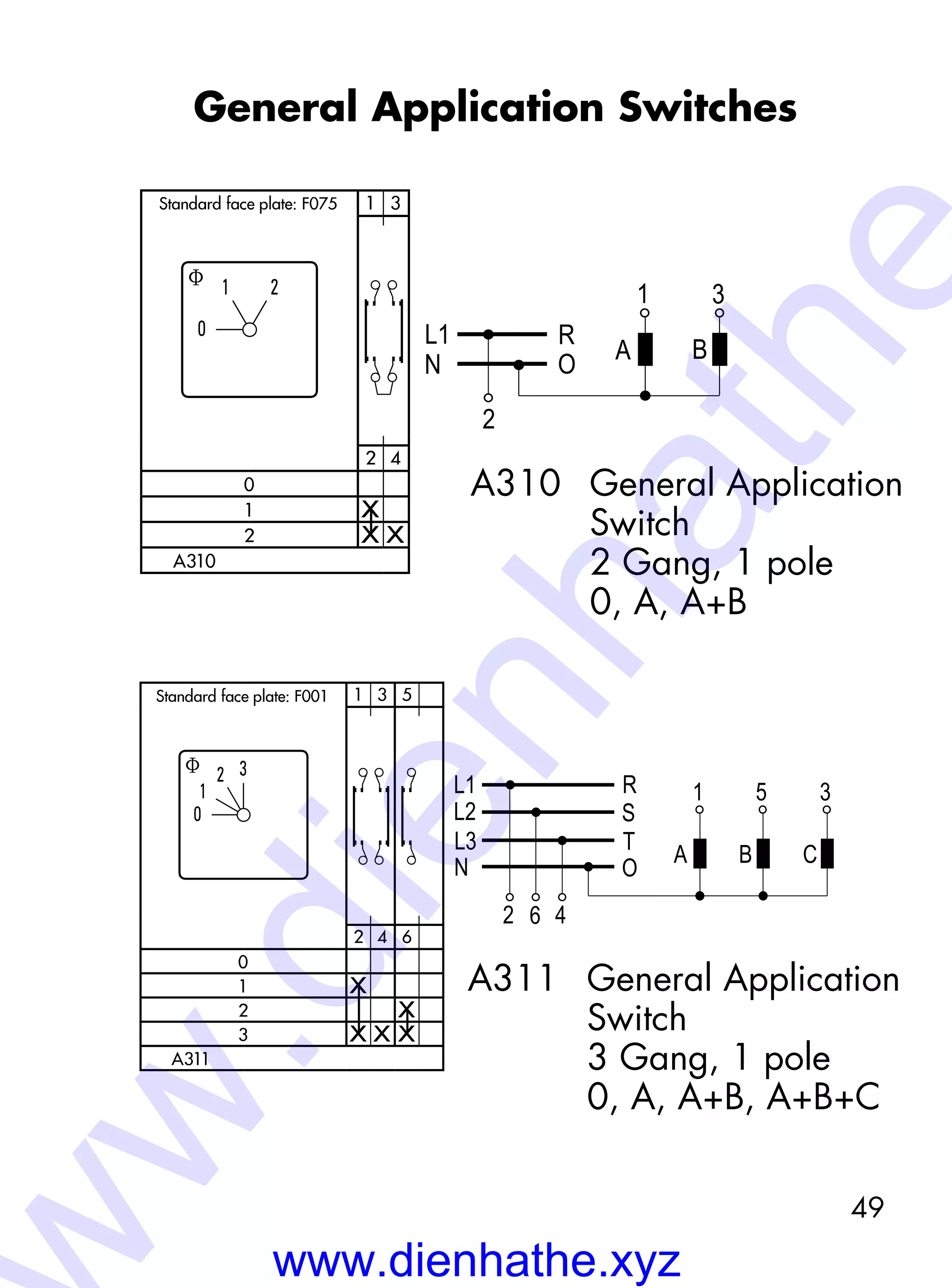 49
General Application Switches
A310  General Application
Switch
2 Gang, 1 pole
0, A, A+B
A311  General Application
Switch
3 Gang, 1 pole
0, A, A+B, A+B+C
f
1
0
2
1 3
2 4
0
1 X
2 X X
A310
L1
N
R
O
2
1 3
A B
Standard-Frontschild: F075
f 32
1
0
1 3 5
2 4 6
0
1 X
2 X
3 X X X
A311
L1
L2
L3
2 6 4
R
S
T
ON
1
A
5
B
3
C
Standard-Frontschild: F001
Standard face plate: F075
Standard face plate: F001
www.dienhathe.xyz
w.dienhathe
 