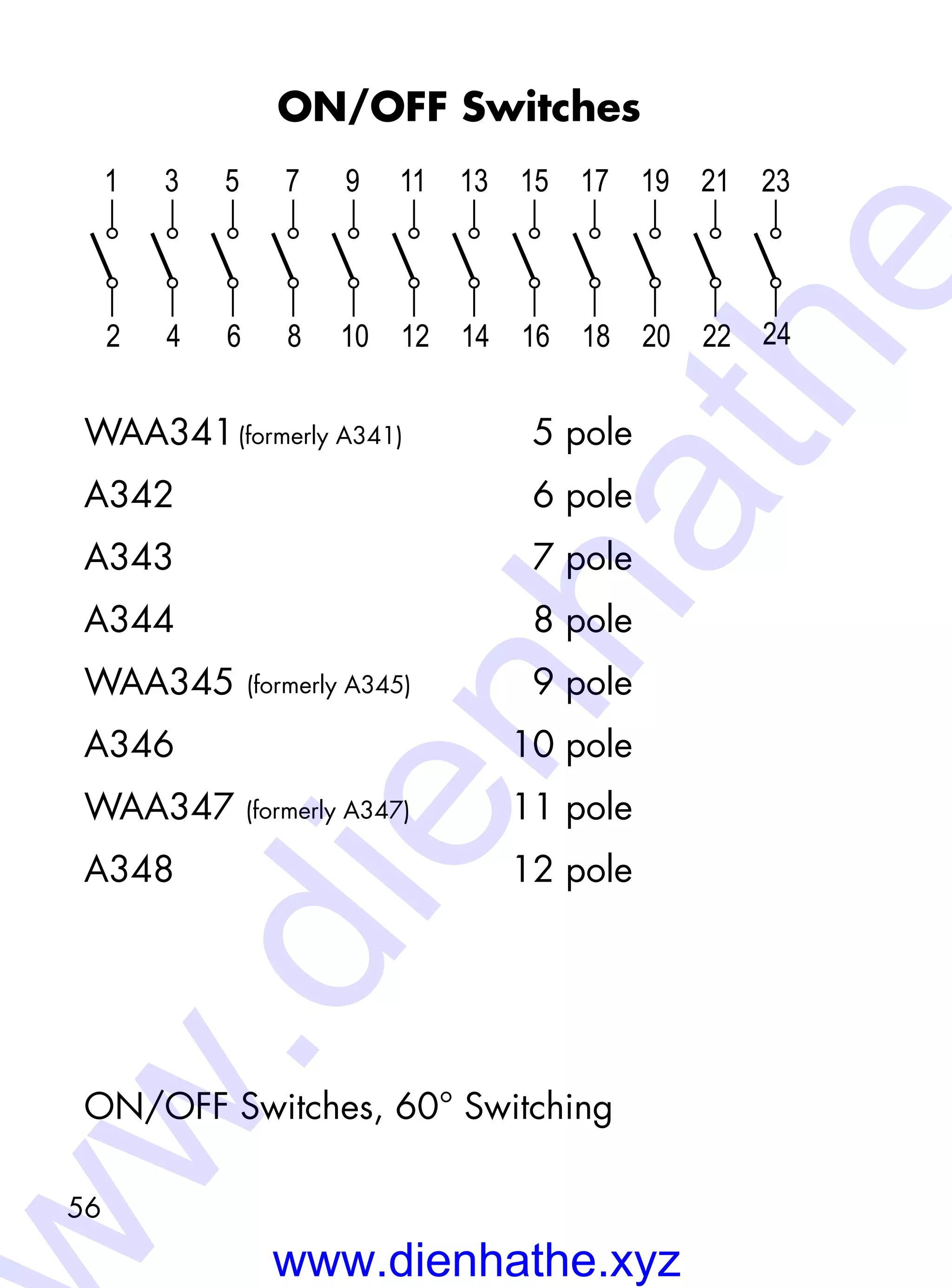 56
ON/OFF Switches
WAA341		 5 pole
A342			 6 pole
A343			 7 pole
A344			 8 pole
WAA345		 9 pole
A346			10 pole
WAA347		 11 pole
A348			12 pole
ON/OFF Switches, 60° Switching
(formerly A341)
(formerly A345)
(formerly A347)
2
1
4
3
6
5
8
7
10
9 11
12
13
14
15
16
17
18
19
20
21 23
22 24
www.dienhathe.xyz
w.dienhathe
 