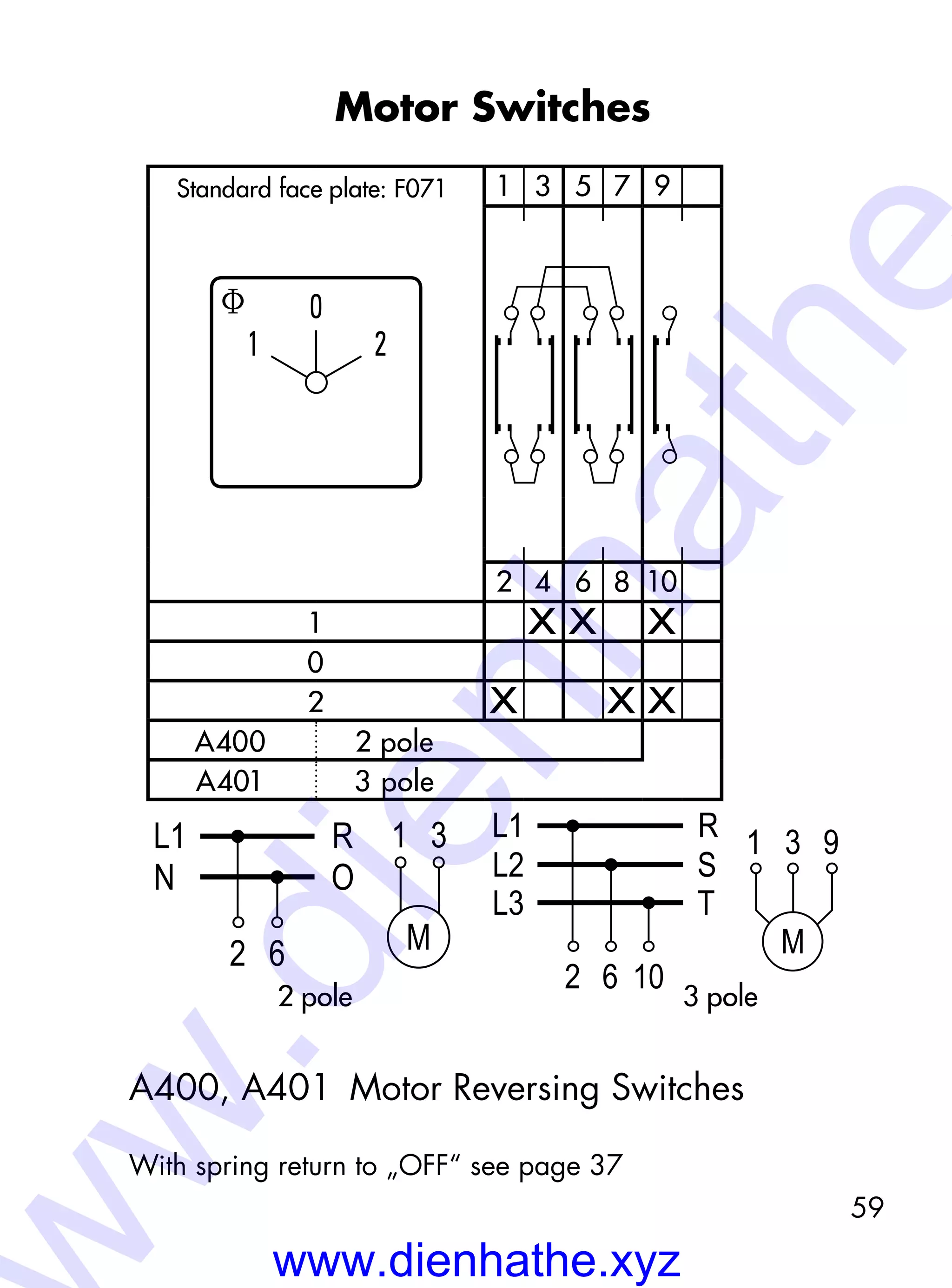 59
Motor Switches
A400, A401 Motor Reversing Switches
With spring return to „OFF“ see page 37
f 0
1 2
1 3 5 7 9
2 4 6 8 10
1 X X X
0
2 X X X
A400 2 pole
A401 3 pole
2 pole
1L1
N
2 6
R
O
M
3 1L1
L2
2 6
R
S
M
3
10
L3 T
9
3 pole
Standard face plate: F071Standard face plate: F071
www.dienhathe.xyz
w.dienhathe
 
