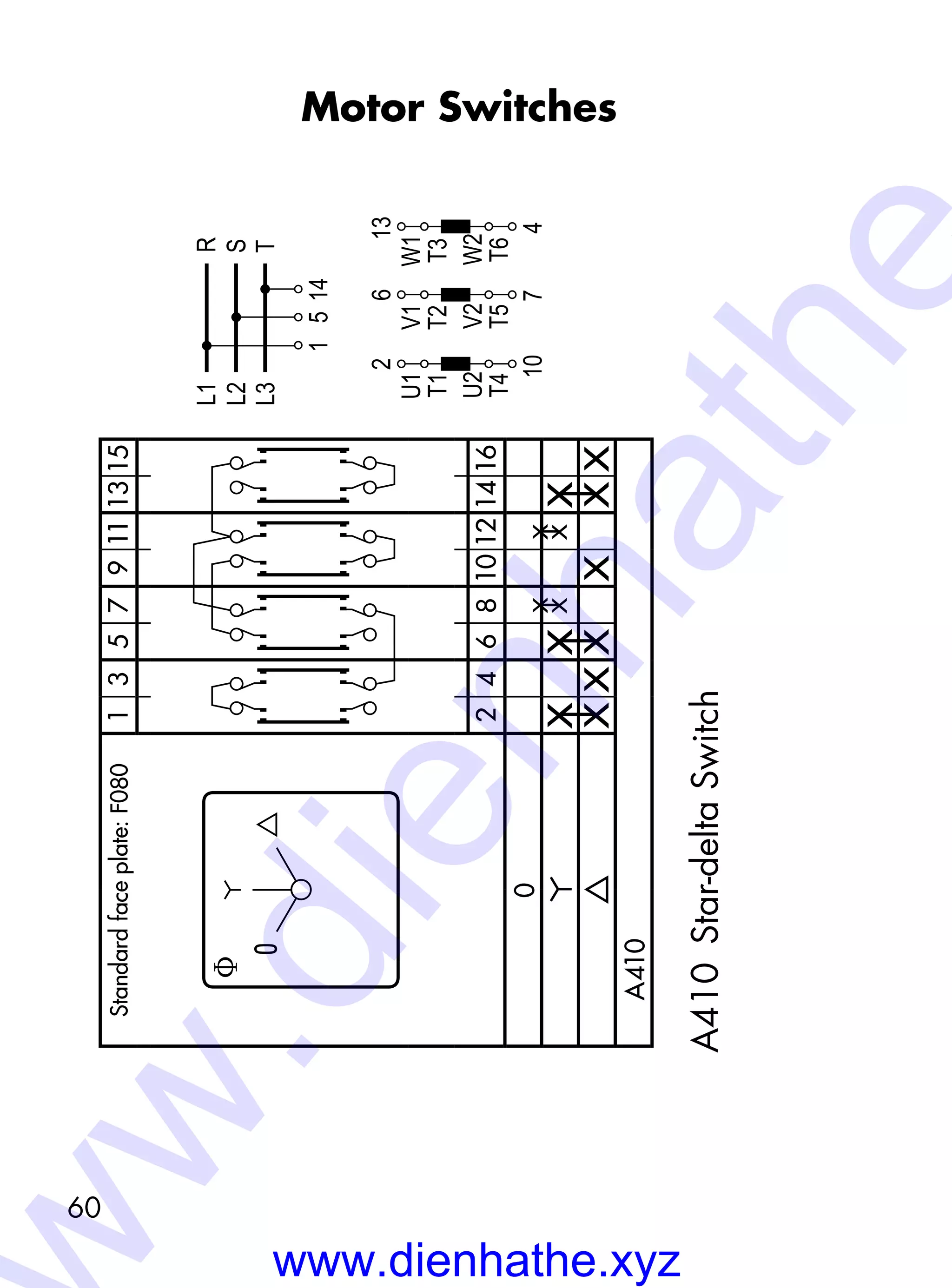 60
Motor Switches
A410 Star-deltaSwitch
f
0
13579111315
246810121416
0
XXXXX
XXXXXX
A410
XX
L1
L2
15
R
S
14
L3T
2
U1
T1
10
U2
T4
6
V1
T2
7
V2
T5
13
W1
T3
4
W2
T6
Standard-Frontschild:F080Standardfaceplate:F080
www.dienhathe.xyz
w.dienhathe
 