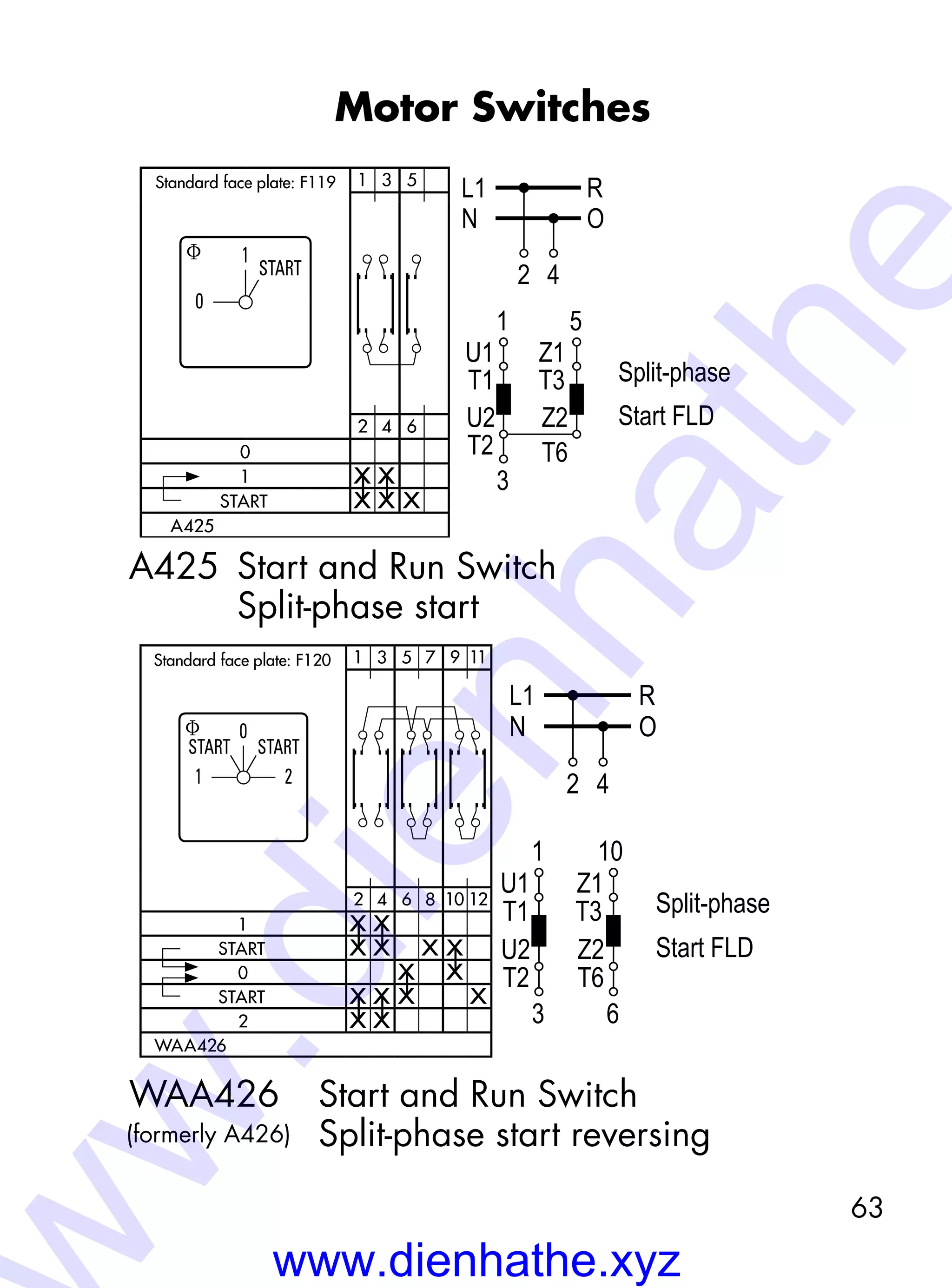 63
Motor Switches
A425 Start and Run Switch
Split-phase start
WAA426 	Start and Run Switch
Split-phase start reversing(formerly A426)
f 1
0
START
1 3 5
2 4 6
0
1 X X
START X X X
A425
L1
2 4
N
R
O
1
U1
T1
3
U2
T2
5
Z1
T3
Z2
T6
Split-phase
Start FLD
Standard face plate: F119
f 0
START
1 2
START
1 3 5 7 9 11
2 4 6 8 10 12
1 X X
START X X X X
0 X X
START X X X X
2 X X
WAA426
L1
2 4
N
R
O
1
U1
T1
3
U2
T2
10
Z1
T3
Z2
6
T6
Split-phase
Start FLD
Standard face plate: F120
www.dienhathe.xyz
w.dienhathe
 