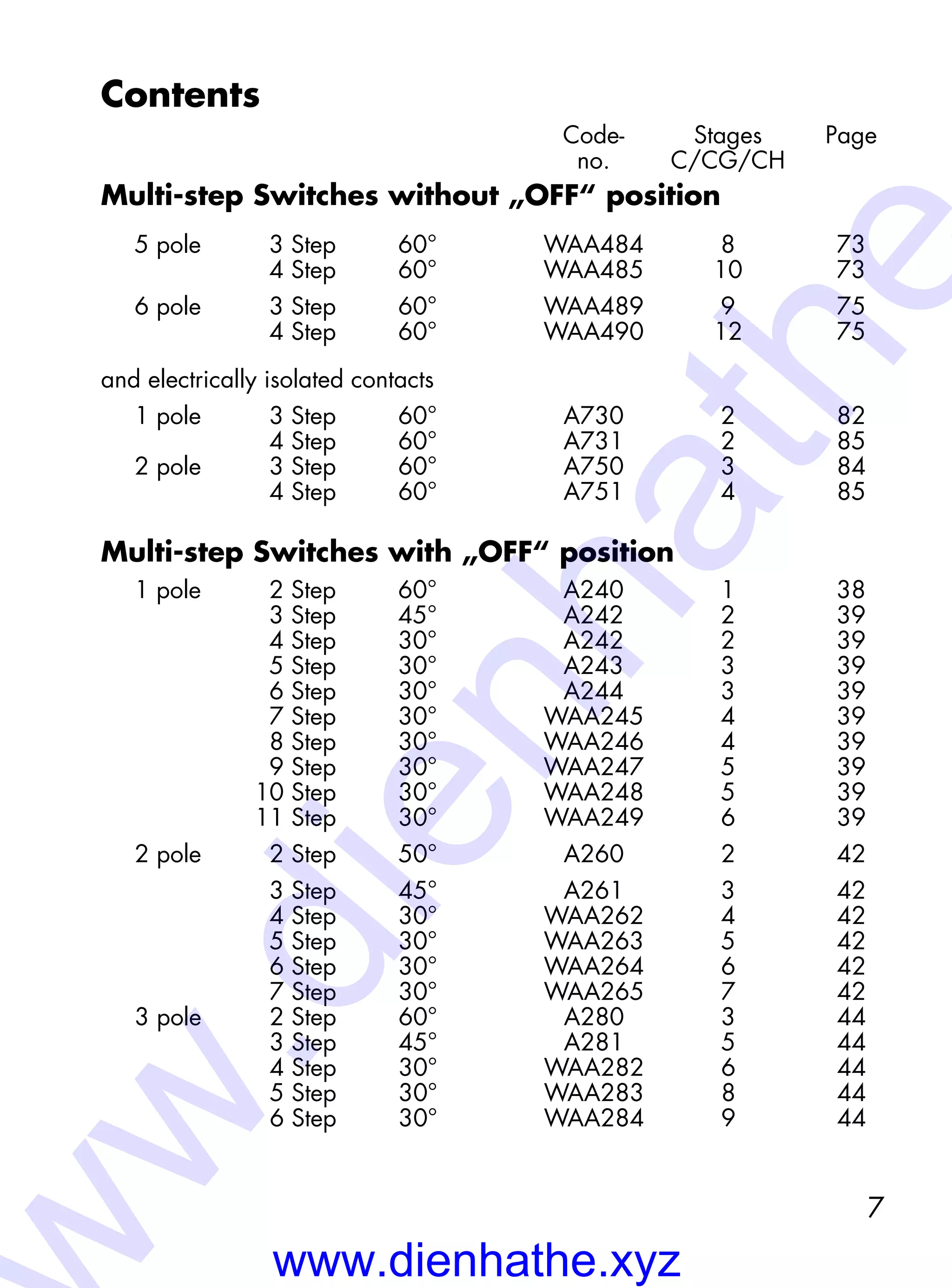 7
Contents	
				 Code-	 Stages	 Page
				 no.	 C/CG/CH
Multi-step Switches without „OFF“ position
5 pole	 3 Step	 60°	 WAA484	 8	 73
	 4 Step	 60°	 WAA485	 10	 73
6 pole	 3 Step	 60°	 WAA489	 9	 75
	 4 Step	 60°	 WAA490	 12	 75
and electrically isolated contacts
1 pole	 3 Step	 60°	 A730	 2	 82
	 4 Step	 60°	 A731	 2	 85
2 pole	 3 Step	 60°	 A750	 3	 84
	 4 Step	 60°	 A751	 4	 85
Multi-step Switches with „OFF“ position
1 pole	 2 Step	 60°	 A240	 1	 38
	 3 Step	 45°	 A242	 2	 39
	 4 Step	 30°	 A242	 2	 39
	 5 Step	 30°	 A243	 3	 39
	 6 Step	 30°	 A244	 3	 39
	 7 Step	 30°	 WAA245	 4	 39
	 8 Step	 30°	 WAA246	 4	 39
	 9 Step	 30°	 WAA247	 5	 39
	 10 Step	 30°	 WAA248	 5	 39
	 11 Step	 30°	 WAA249	 6	 39
2 pole	 2 Step	 50°	 A260	 2	 42
	 3 Step	 45°	 A261	 3	 42
	 4 Step	 30°	 WAA262	 4	 42
	 5 Step	 30°	 WAA263	 5	 42
	 6 Step	 30°	 WAA264	 6	 42
	 7 Step	 30°	 WAA265	 7	 42
3 pole	 2 Step	 60°	 A280	 3	 44
	 3 Step	 45°	 A281	 5	 44
	 4 Step	 30°	 WAA282	 6	 44
	 5 Step	 30°	 WAA283	 8	 44
	 6 Step	 30°	 WAA284	 9	 44
www.dienhathe.xyz
w.dienhathe
 