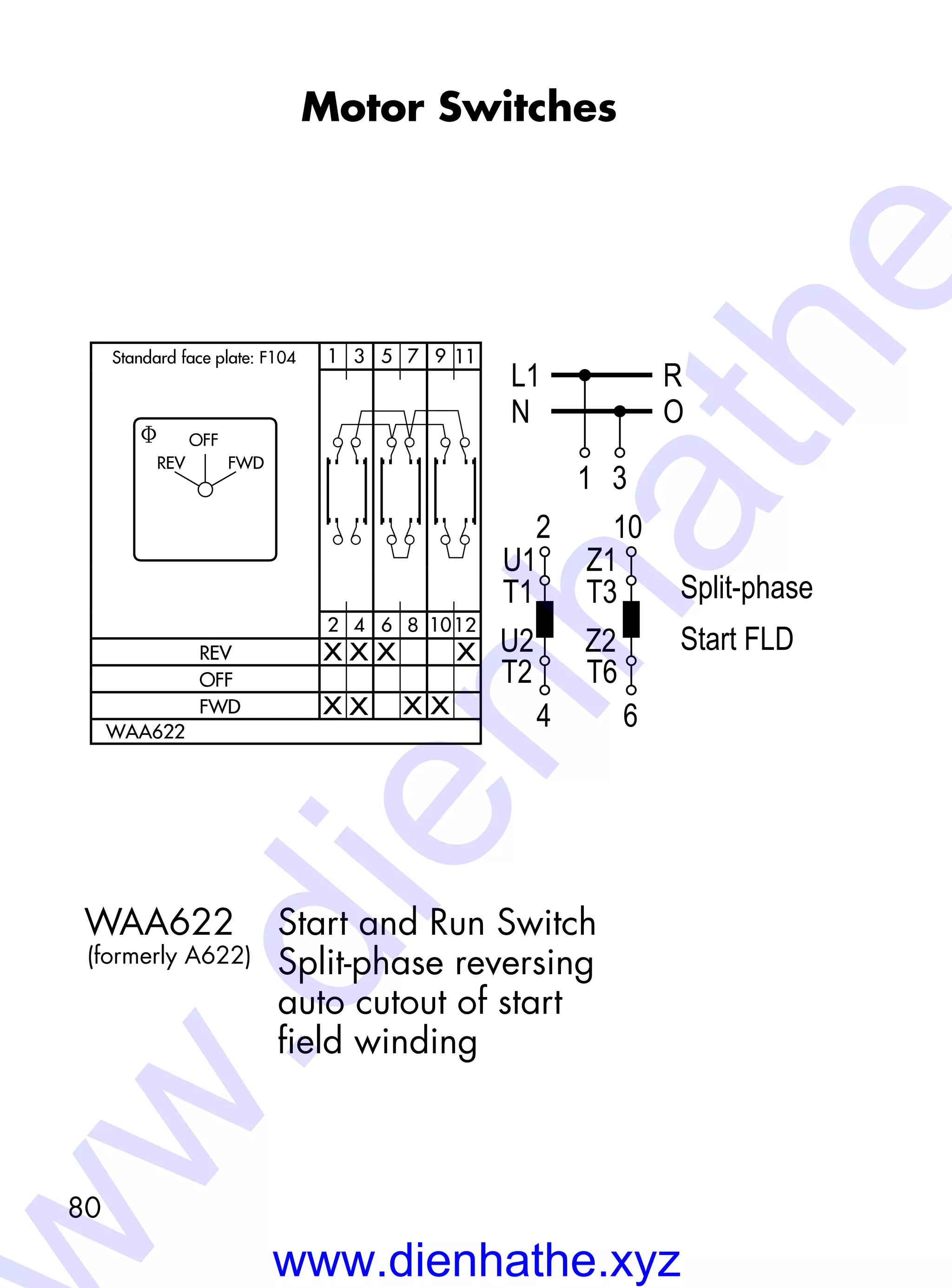 80
Motor Switches
WAA622	 Start and Run Switch
	 Split-phase reversing
	 auto cutout of start
	 field winding
(formerly A622)
f OFF
REV FWD
1 3 5 7 9
2 4 6 8 10
REV X X X
OFF
FWD X X X
X
X
12
11
WAA622
L1
1 3
N
R
O
2
U1
T1
Z1
T3
4
U2
T2
Z2
T6
10
6
Split-phase
Start FLD
Standard face plate: F104
www.dienhathe.xyz
w.dienhathe
 