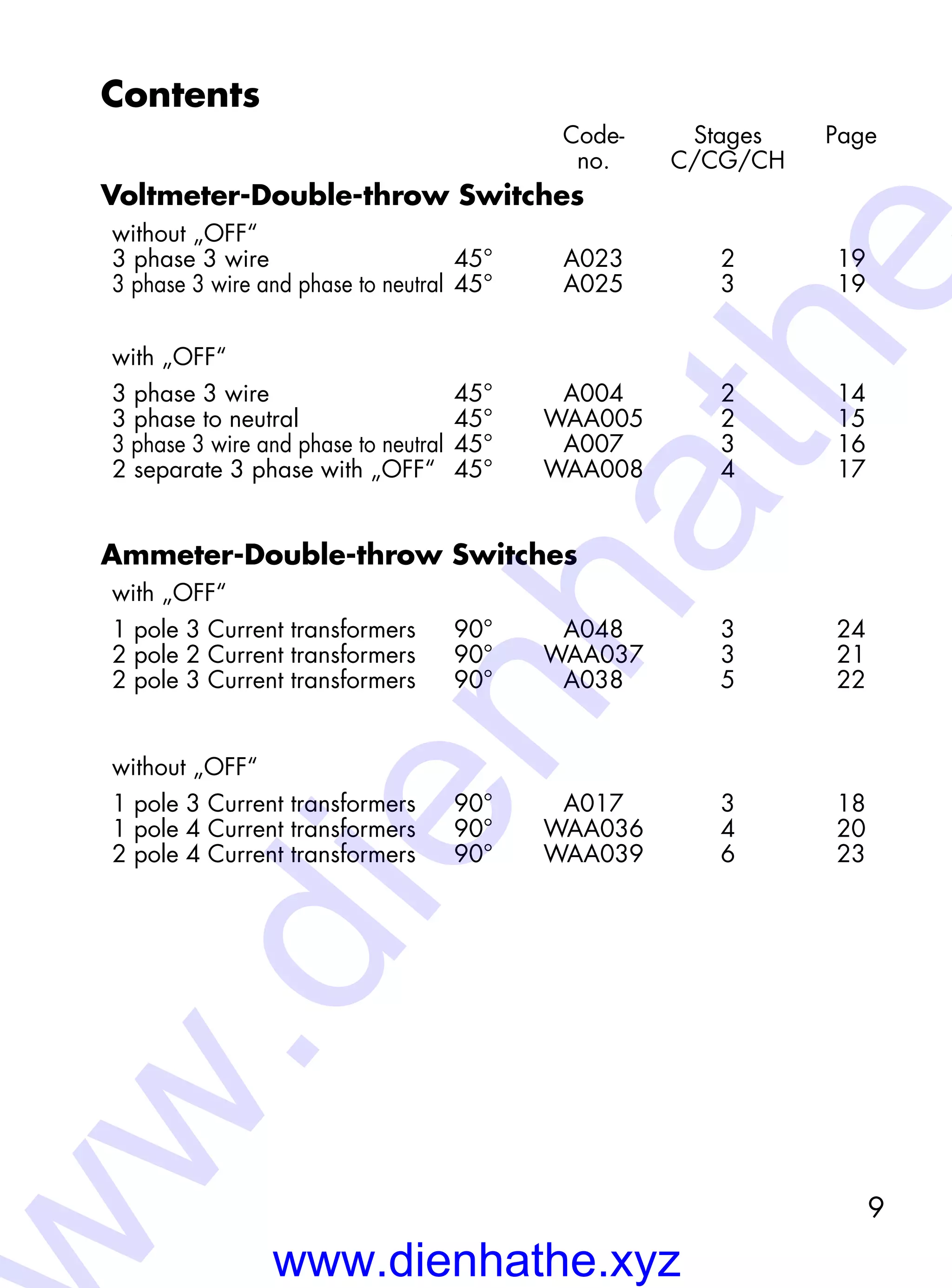 9
Contents	
		 Code-	 Stages	Page
		 no.	C/CG/CH
Voltmeter-Double-throw Switches
without „OFF“
3 phase 3 wire	 45°	 A023	 2	 19
3 phase 3 wire and phase to neutral	 45°	A025	 3	 19
with „OFF“
3 phase 3 wire	 45°	 A004	 2	 14
3 phase to neutral	 45°	 WAA005	 2	 15
3 phase 3 wire and phase to neutral	45°	 A007	 3	 16
2 separate 3 phase with „OFF“	 45°	 WAA008	 4	 17
Ammeter-Double-throw Switches
with „OFF“
1 pole 3 Current transformers	 90°	 A048	 3	 24
2 pole 2 Current transformers	 90°	 WAA037	 3	 21
2 pole 3 Current transformers	 90°	 A038	 5	 22
without „OFF“
1 pole 3 Current transformers	 90°	 A017	 3	 18
1 pole 4 Current transformers	 90°	 WAA036	 4	 20
2 pole 4 Current transformers	 90°	 WAA039	 6	 23
www.dienhathe.xyz
w.dienhathe
 