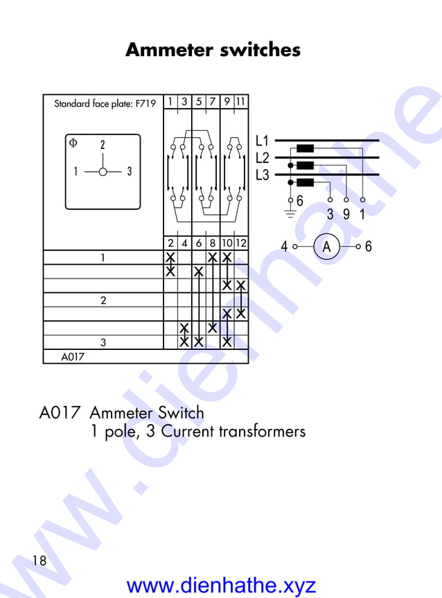 Kraus & naimer switch wiring diagrams pocketbook 2016 PDF