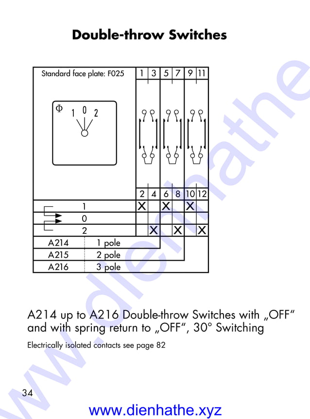 Naimer Kraus & naimer switch wiring diagrams pocketbook 2016 | PDF