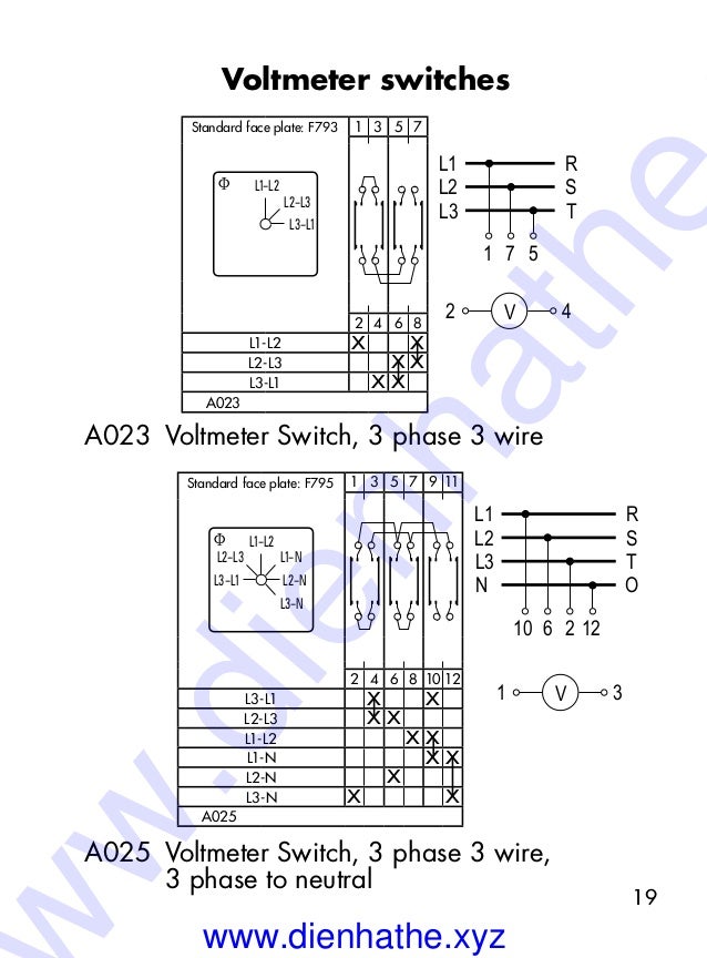 Kraus Amp Naimer Switch Wiring Diagrams Pocketbook 2016